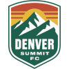 Denver Summit W